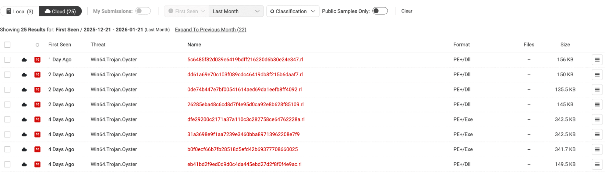 Filtered retrohunt results – viewing only Oyster malware locally and on the cloud
