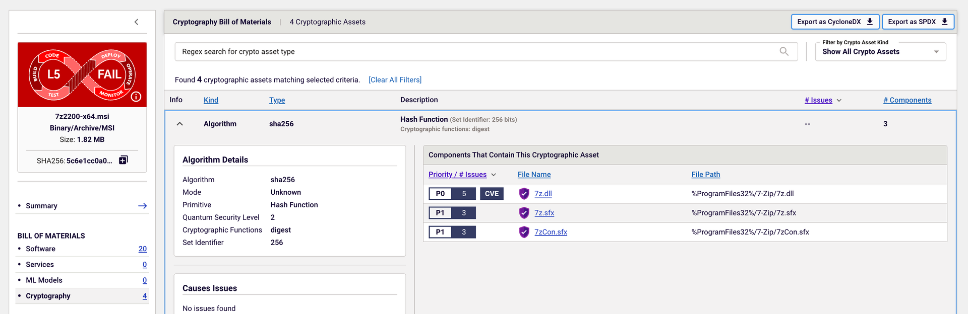 Accelerate PQC Migration: How to Leverage CBOMs for Cryptographic Asset  Discovery | ReversingLabs