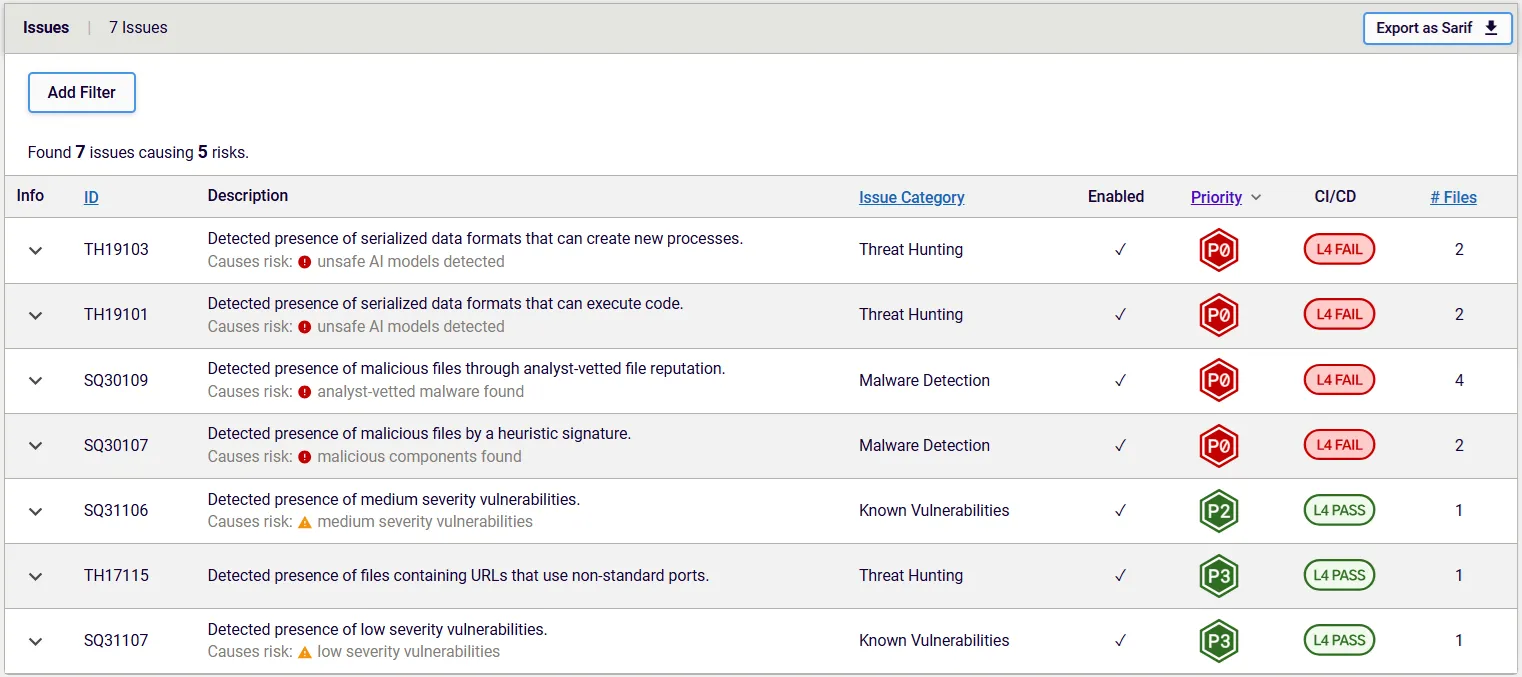 Malicious attack method on hosted ML models now targets PyPI | ReversingLabs