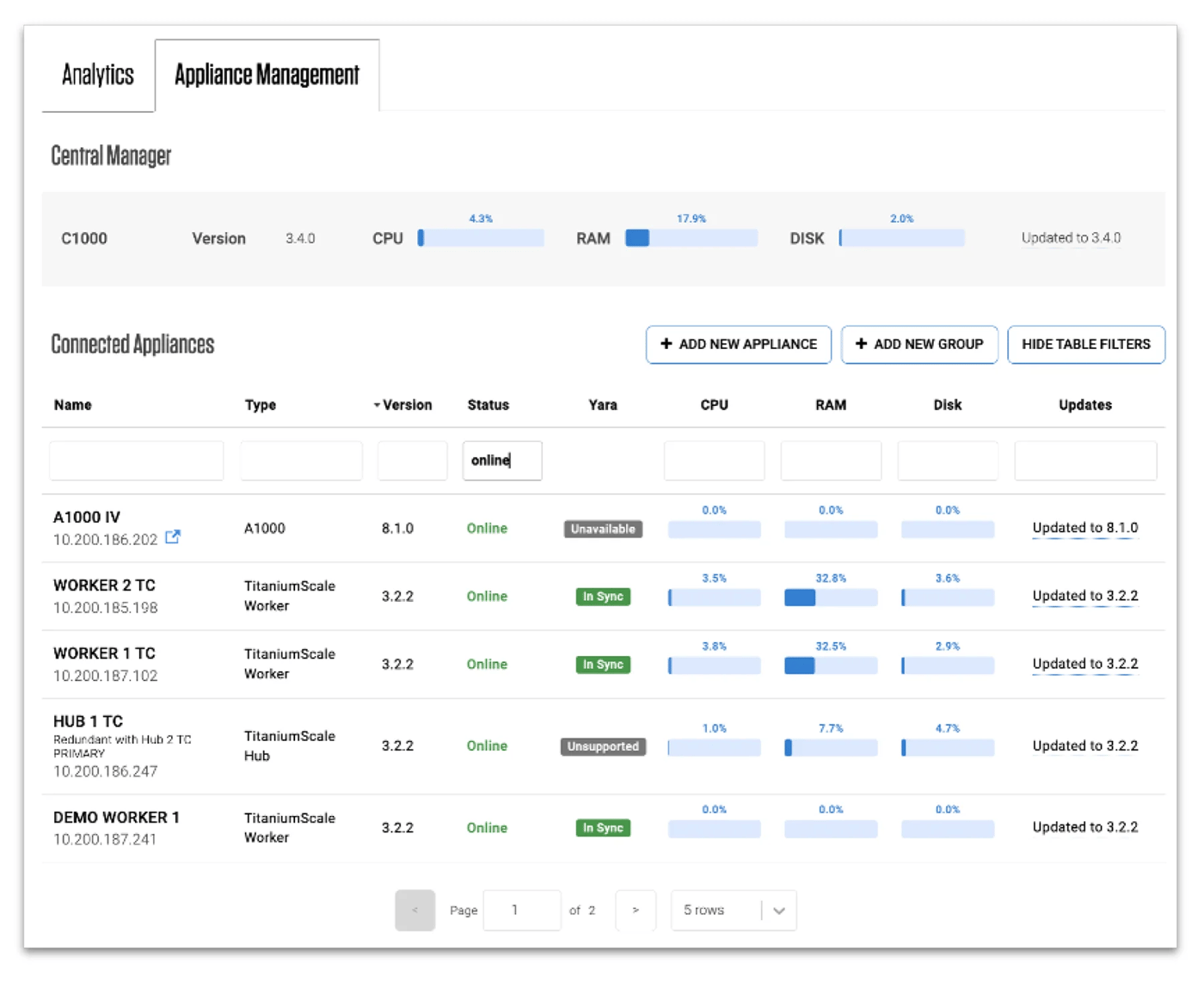 Improved centralized interface for appliance management