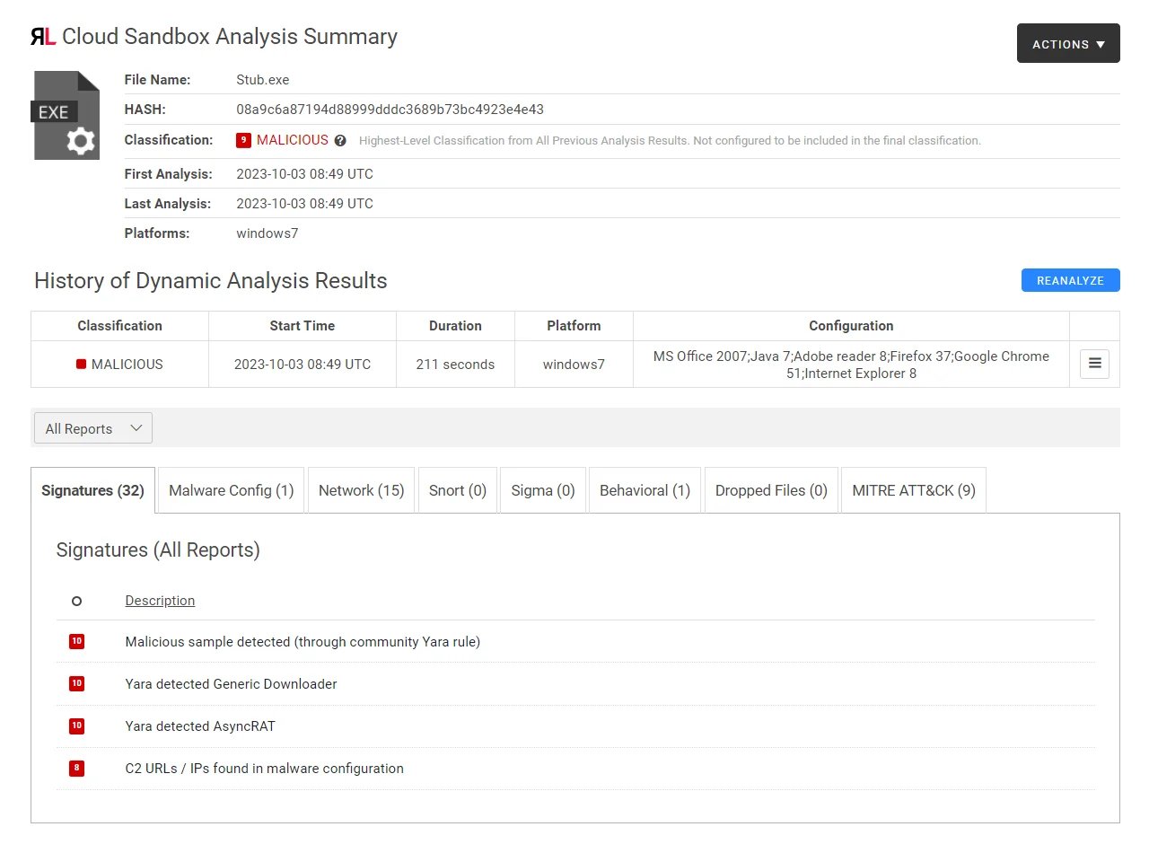 An example of File Classification results