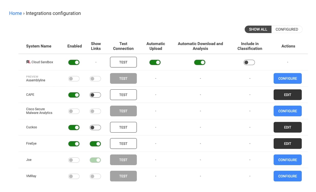 Display of how users can enable the inclusion of the RL Cloud Sandbox into their file classifications