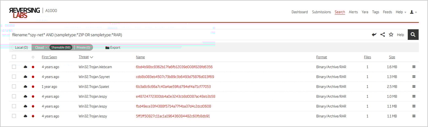A1000 Advanced Search results for ZIP and RAR archives containing a ‘spy-net’ substring in their filenames
