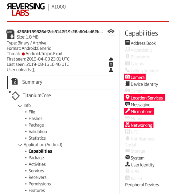 Exodus Android Spyware Capabilities