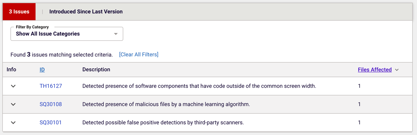 Differential analysis of the malicious version versus the benign