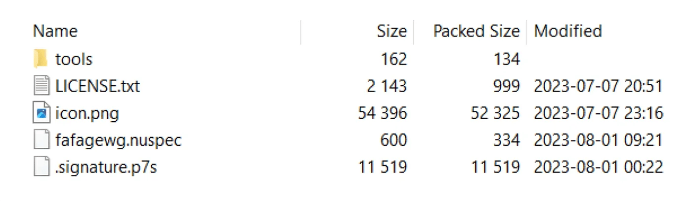 Content of the malicious Nughettt.TestPO package