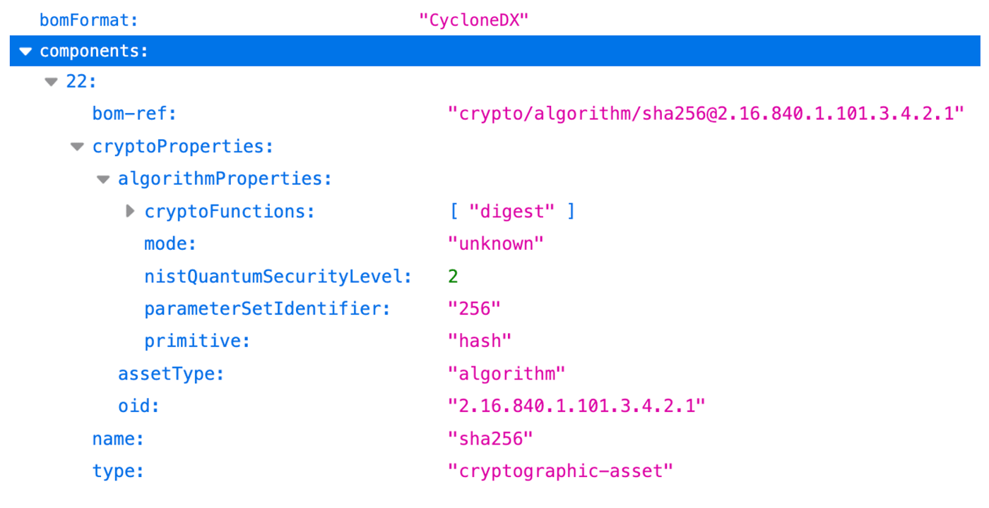 CBOM generated by Spectra Assure in CycloneDX format