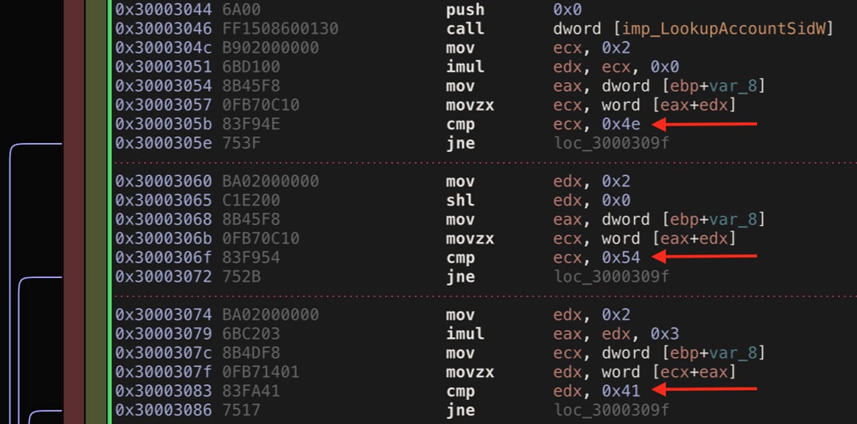 Different Variant of Sequential Comparisons