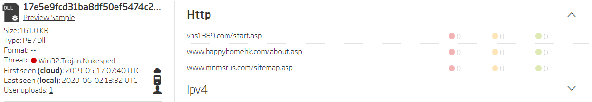 Example of a C2 domain list contained in one of the found samples