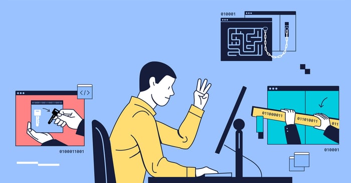 How to mitigate risk from secrets leaks — and prevent future breaches