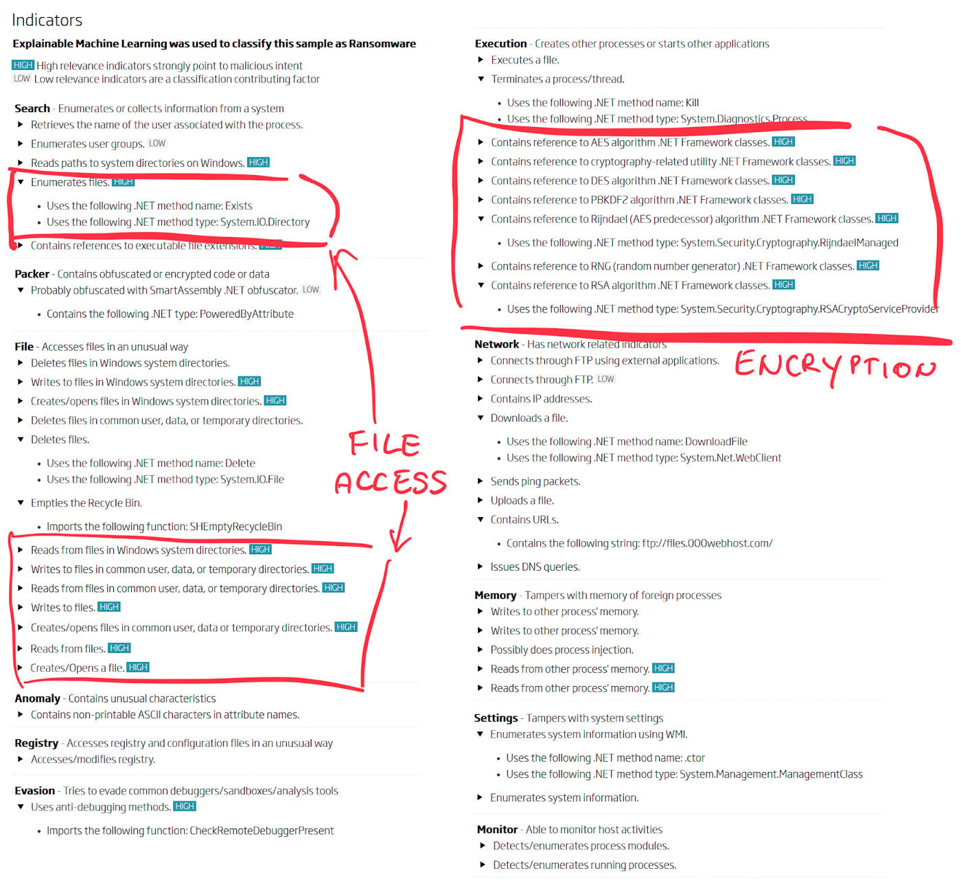 ReversingLabs A1000 - Completed indicators view for ByteCode-MSIL.Ransomware.Ravack