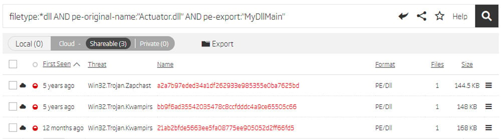 Pivoting on new Export names