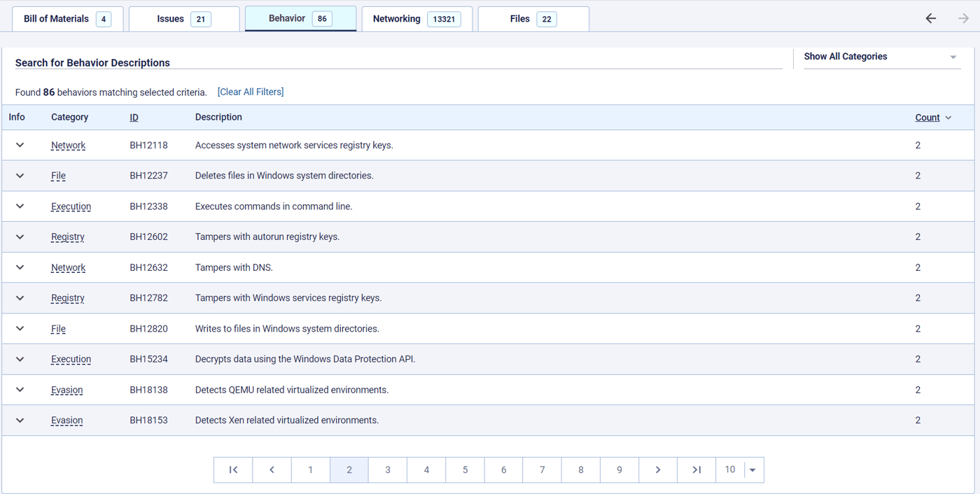 Behavior policies in ReversingLabs Software Supply Chain Security