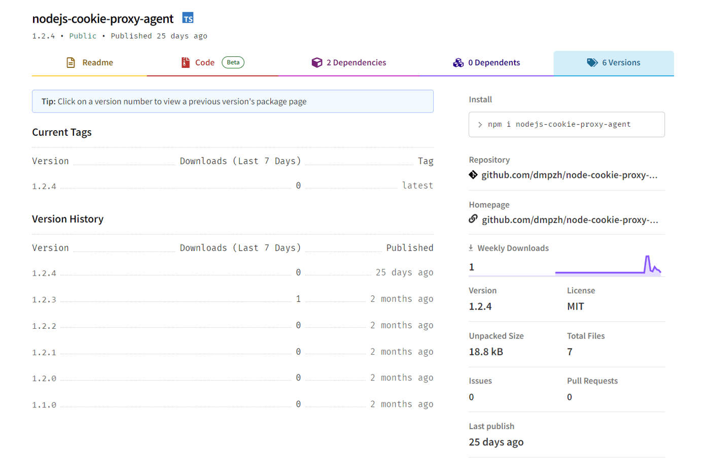 Versions of nodejs-cookie-proxy-agent