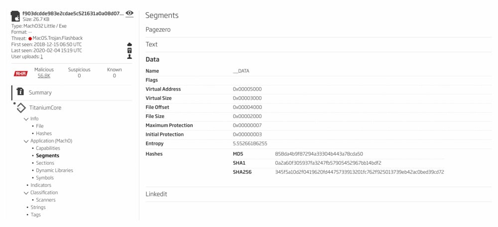 Sample segments research