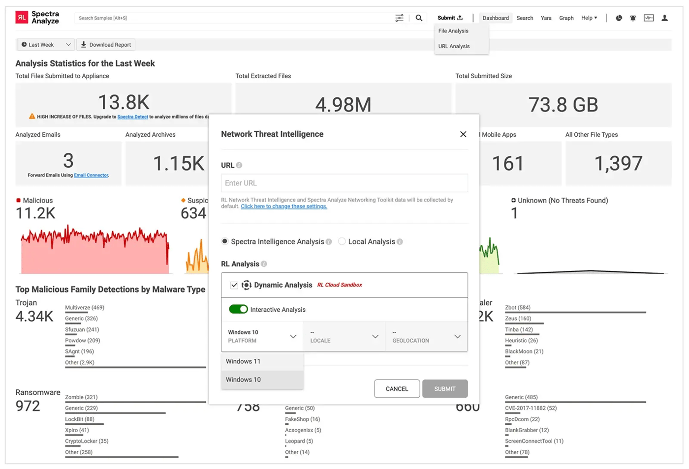 Interactive URL Analysis