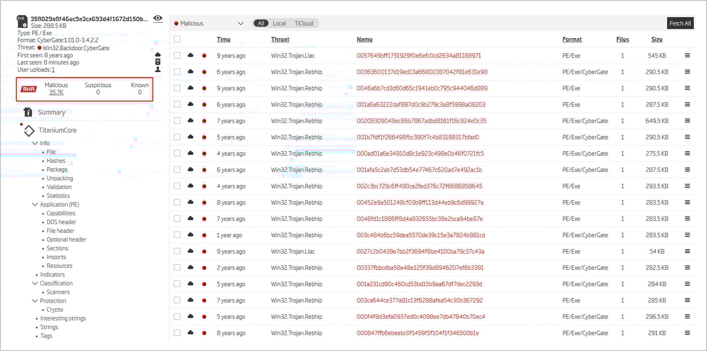 The RHA1 file similarity results returned for the sample with the suspicious version string
