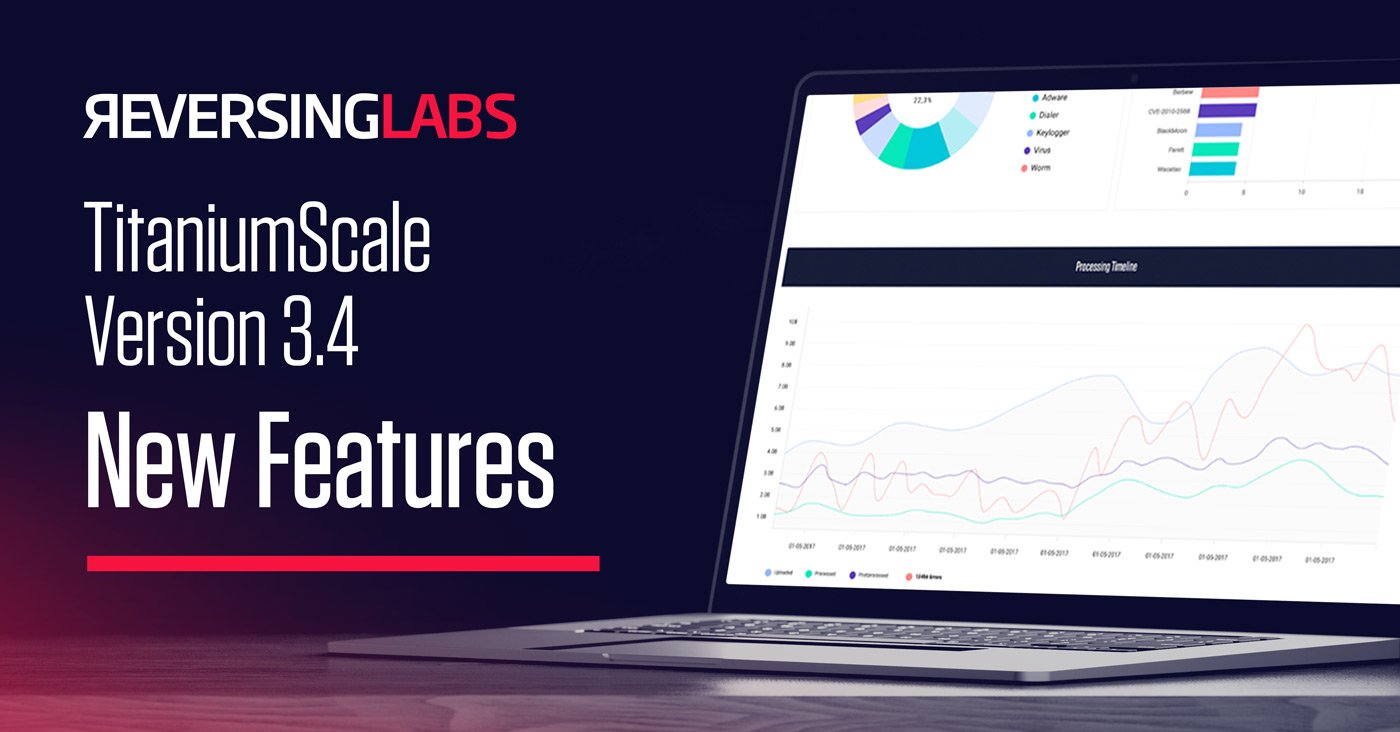 New features for ReversingLabs TitaniumScale, Version 3.4