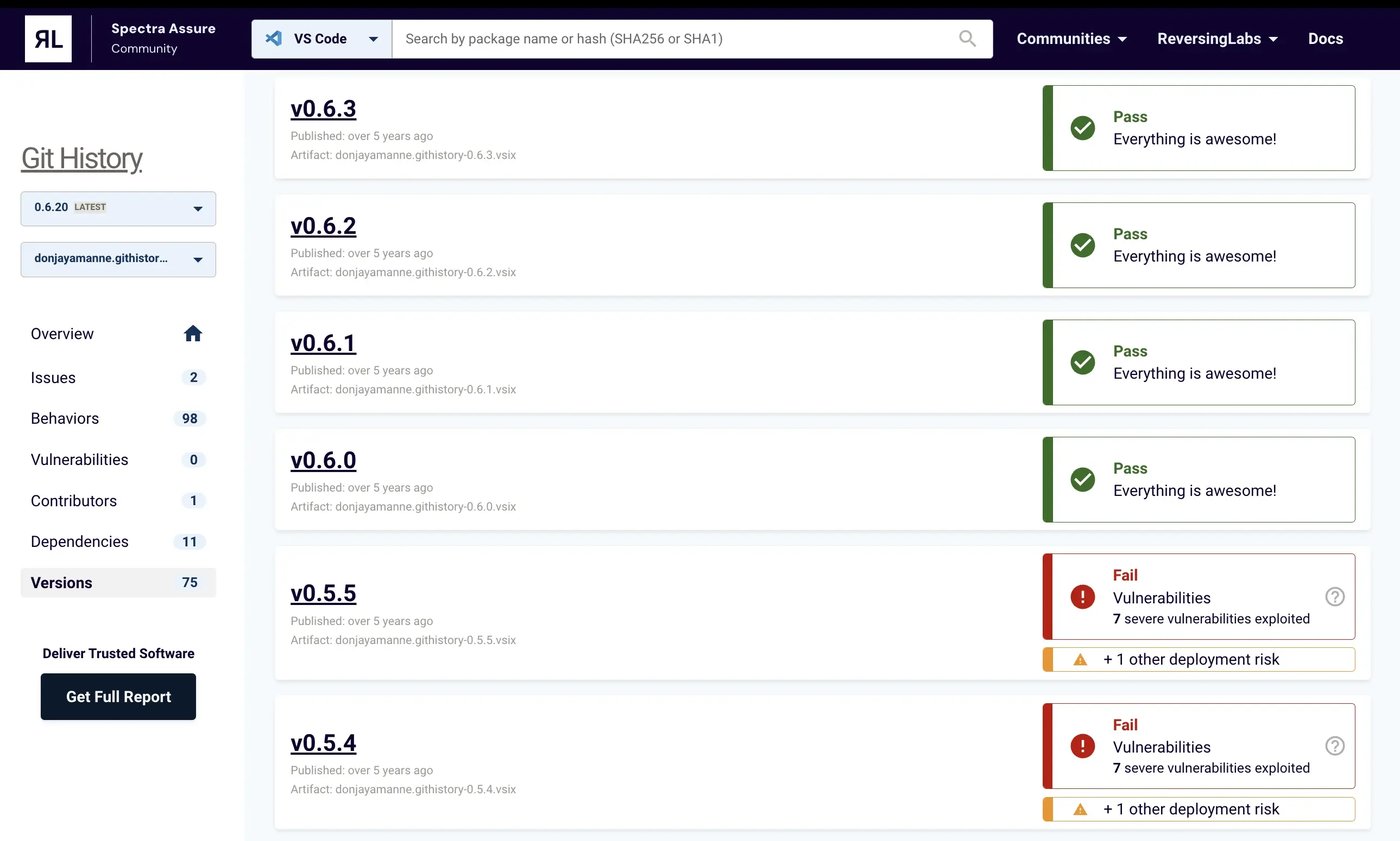 Spectra Assure Community tracks VS Code Extension versions