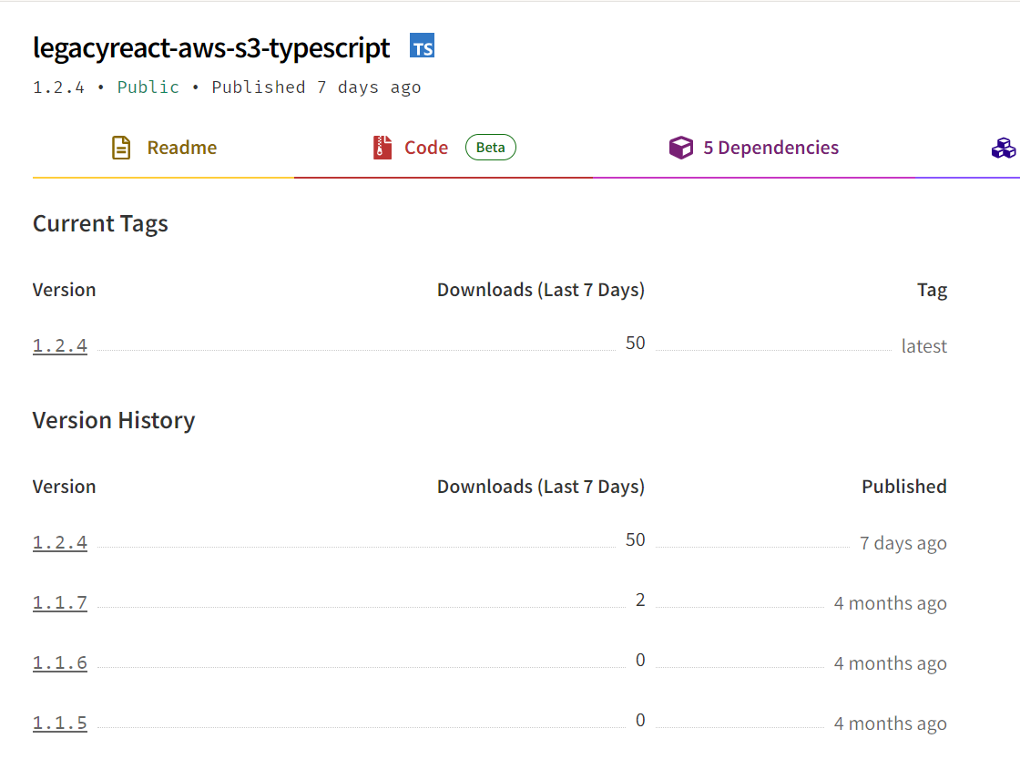 Malicious npm package targets AWS users
