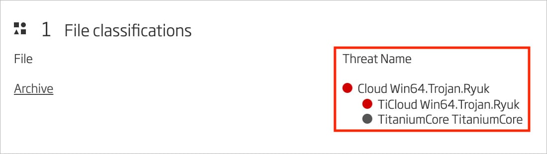 Figure 11: Titanium Cloud Classification as Win64.Trojan.Ryuk