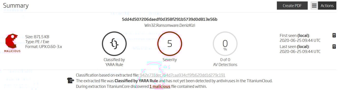 Threat detection with a YARA rule