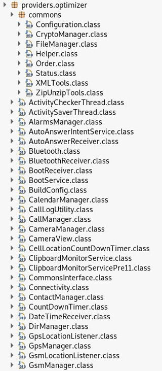 Unobfuscated class files