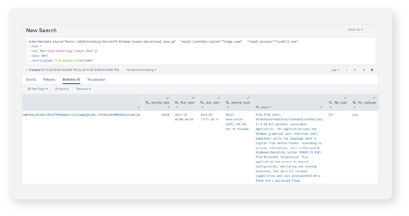 sample of results for the query