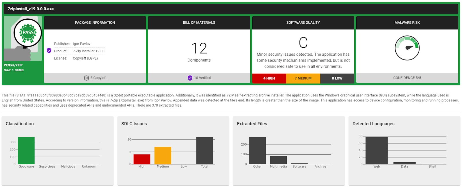 SDLC report summary