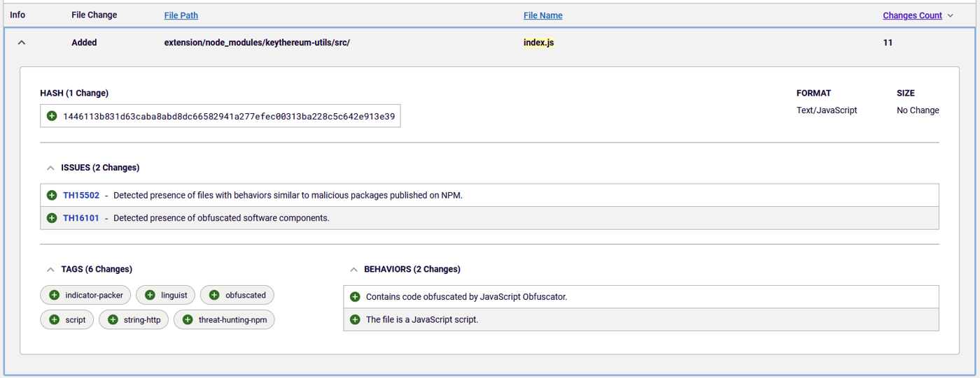 Spectra Assure diff showing new behaviours