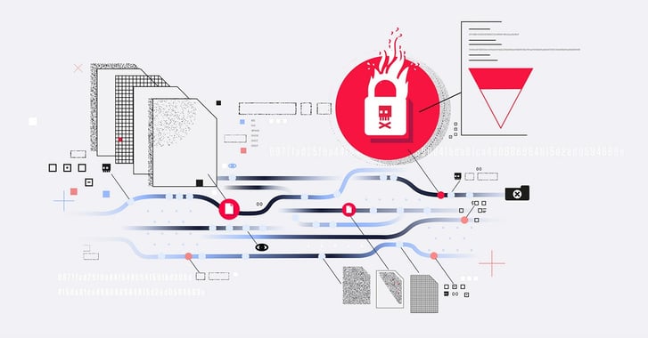 Ransomware-Intelligence-that-Drives-Operations