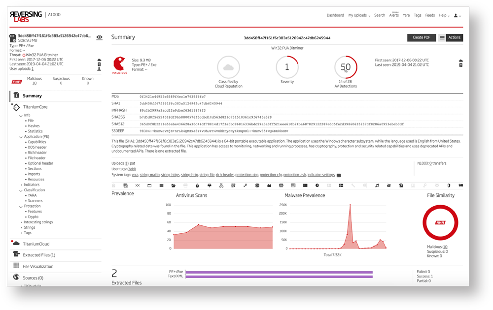 Titanium Platform Detailed File Context View