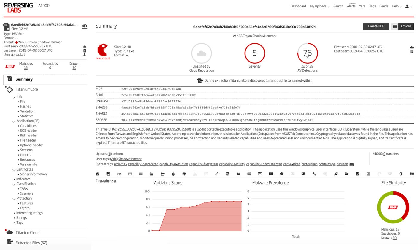 ReversingLabs Titanium Platform - showing ShadowHammer malware analysis