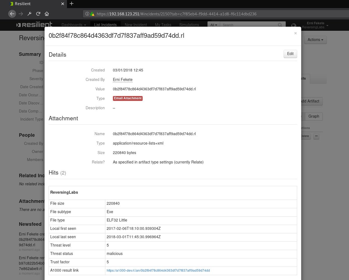 Real-time Malware Intelligence Queried Directly From an Orchestration Tool (IBM Resilient)