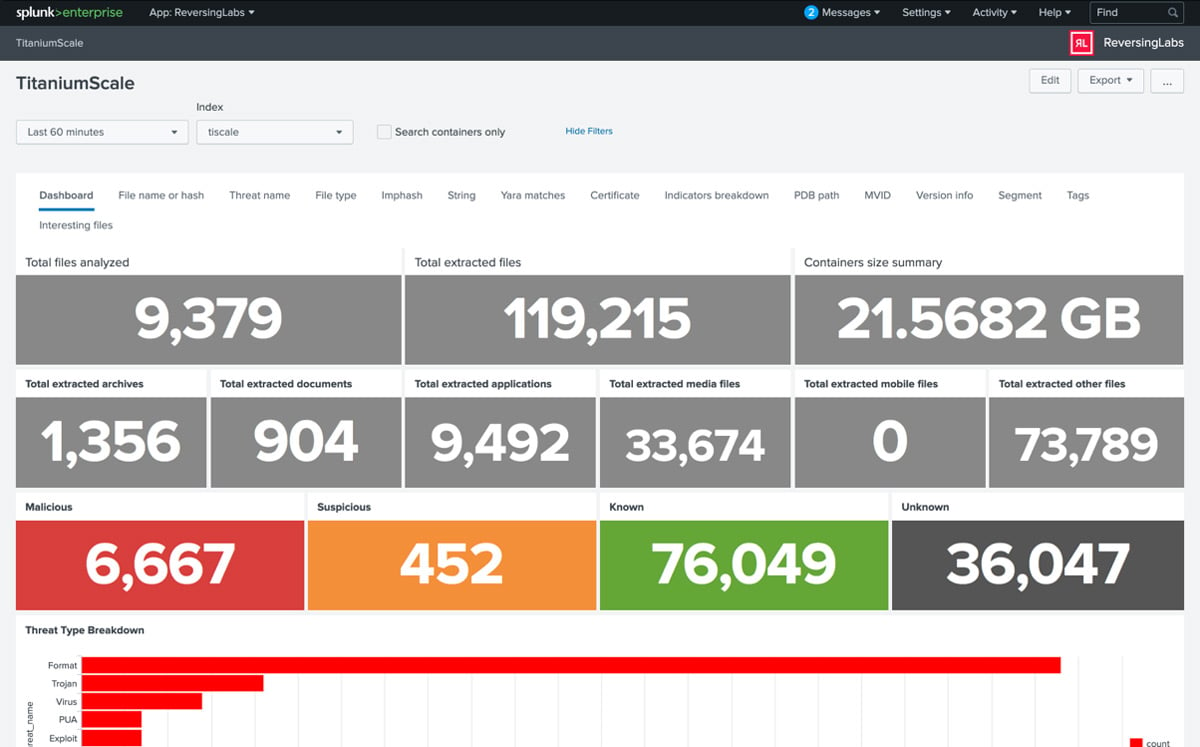 ReversingLabs App for Splunk - providing a summary of file and object analysis