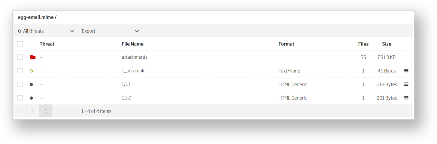 Ransomware in exotic email attachments