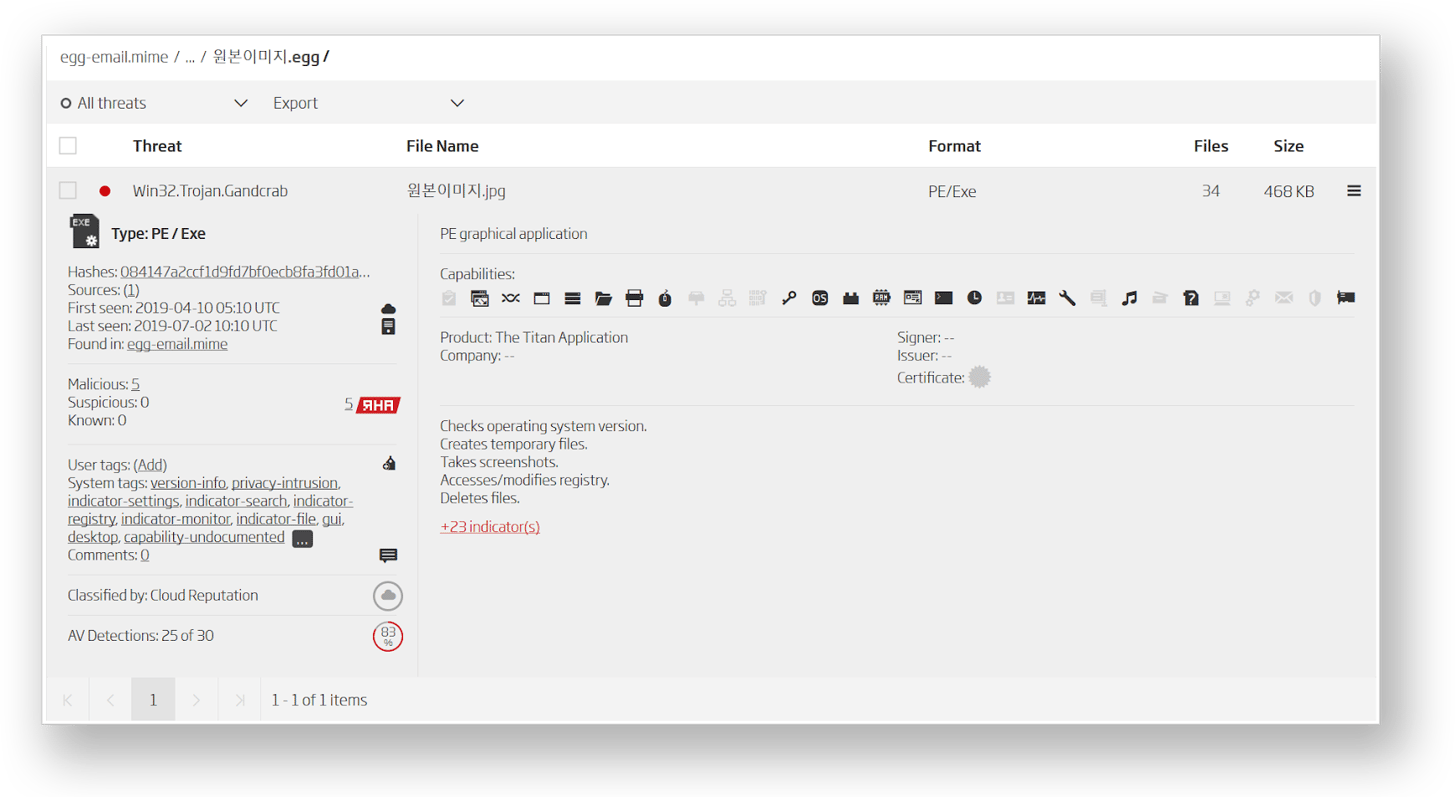 Ransomware in exotic email attachments