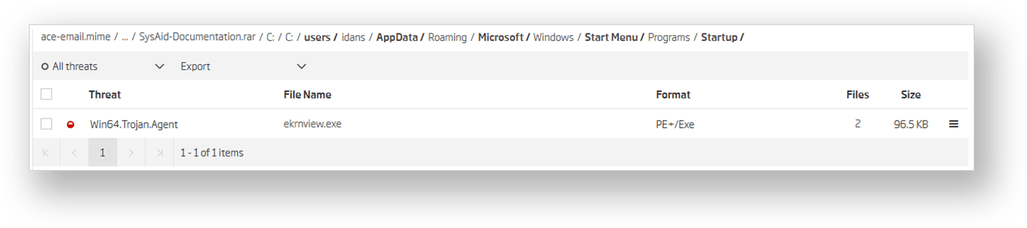 https://cdn2.hubspot.net/hubfs/3375217/Imported_Blog_Media/catching-lateral-movement-in-internal-emails-04.png