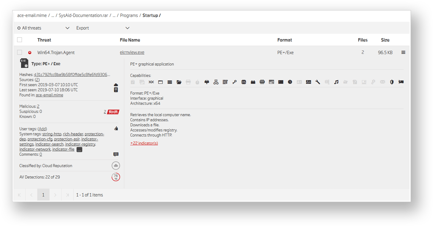 Catching lateral movement in internal emails