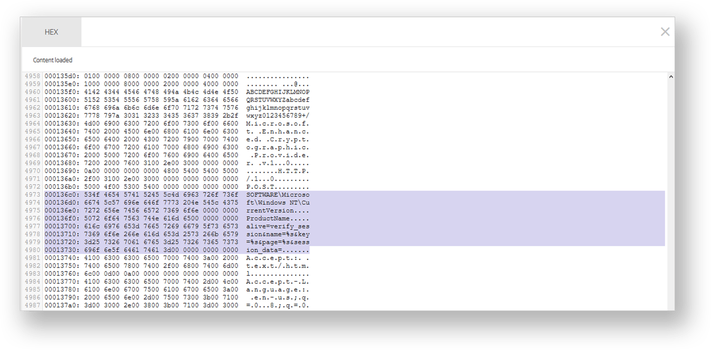 Catching lateral movement in internal emails