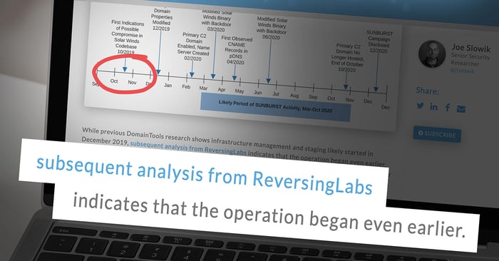 Continuous Eruption: Further Analysis of the SolarWinds Supply Chain Incident