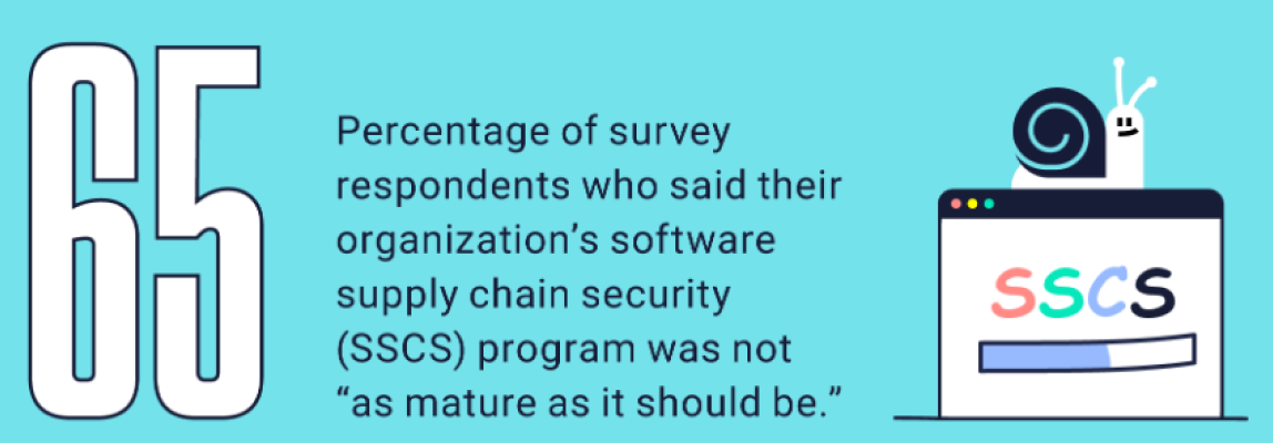 SSCS_Survey_65