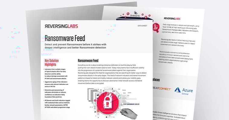 Ransomware Feed Data sheet