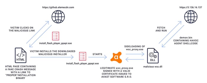 aabquerys_diagram