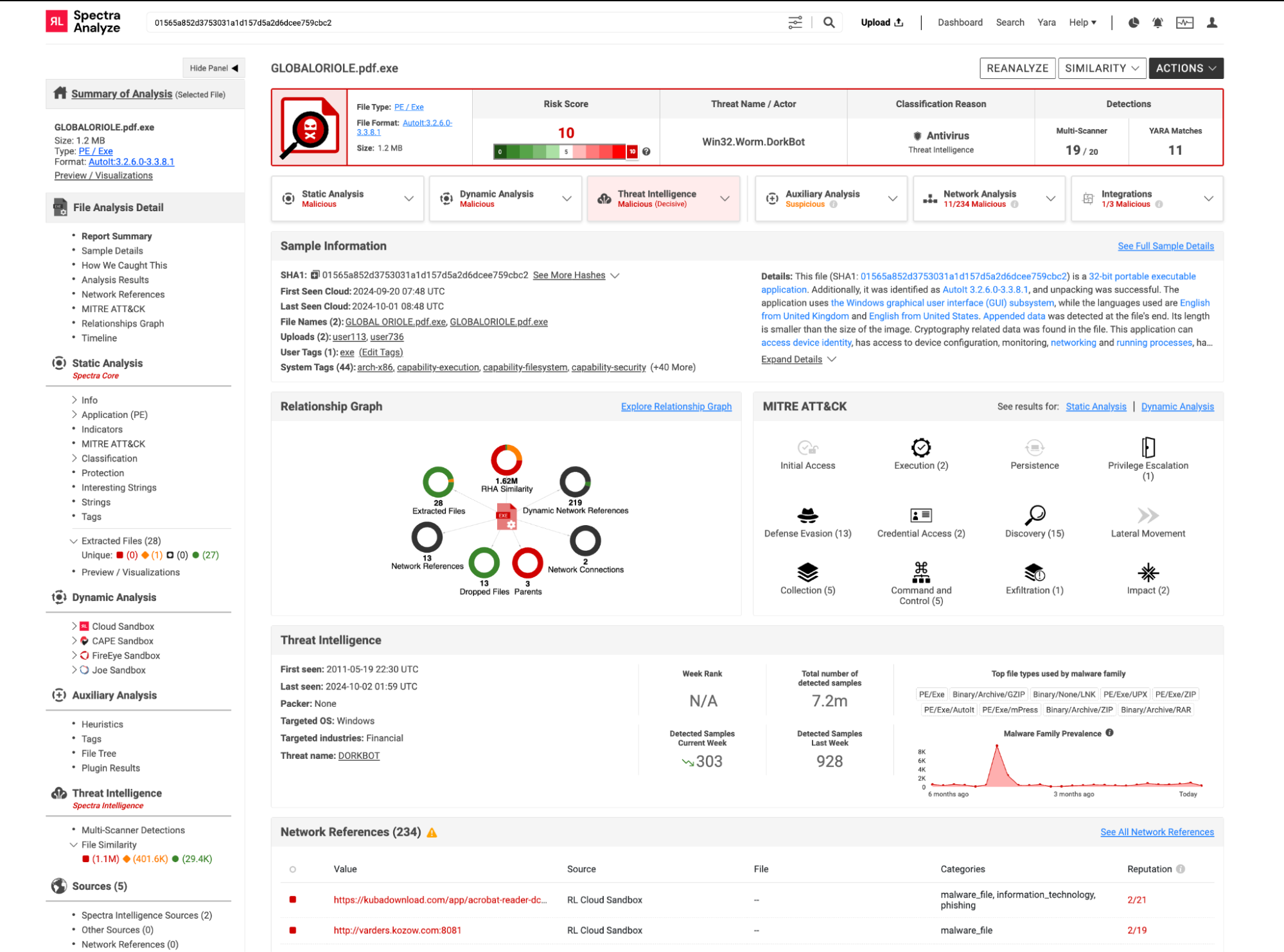 analyze-detect-new-release-9.2-5.2-blog-2