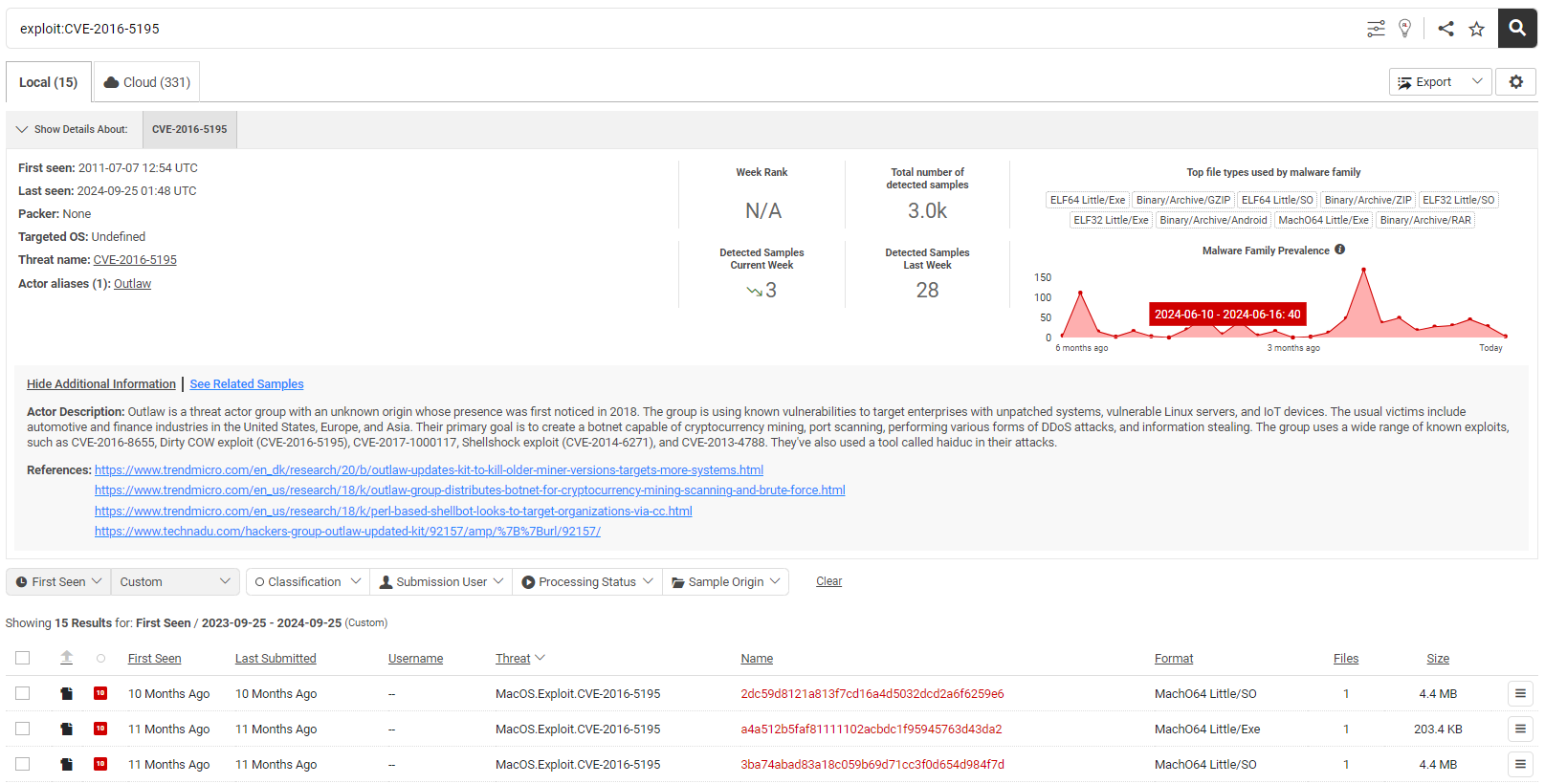 analyze-detect-new-release-9.2-5.2-blog-5