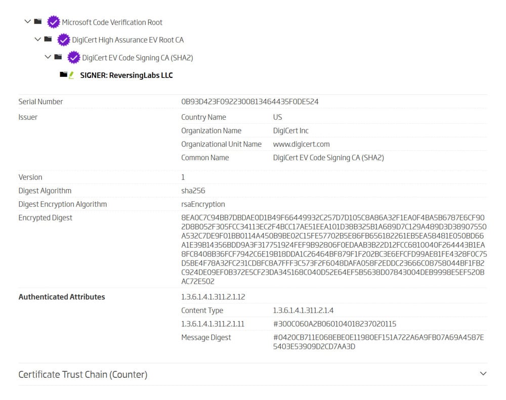 General overview of certificate parsing and validation