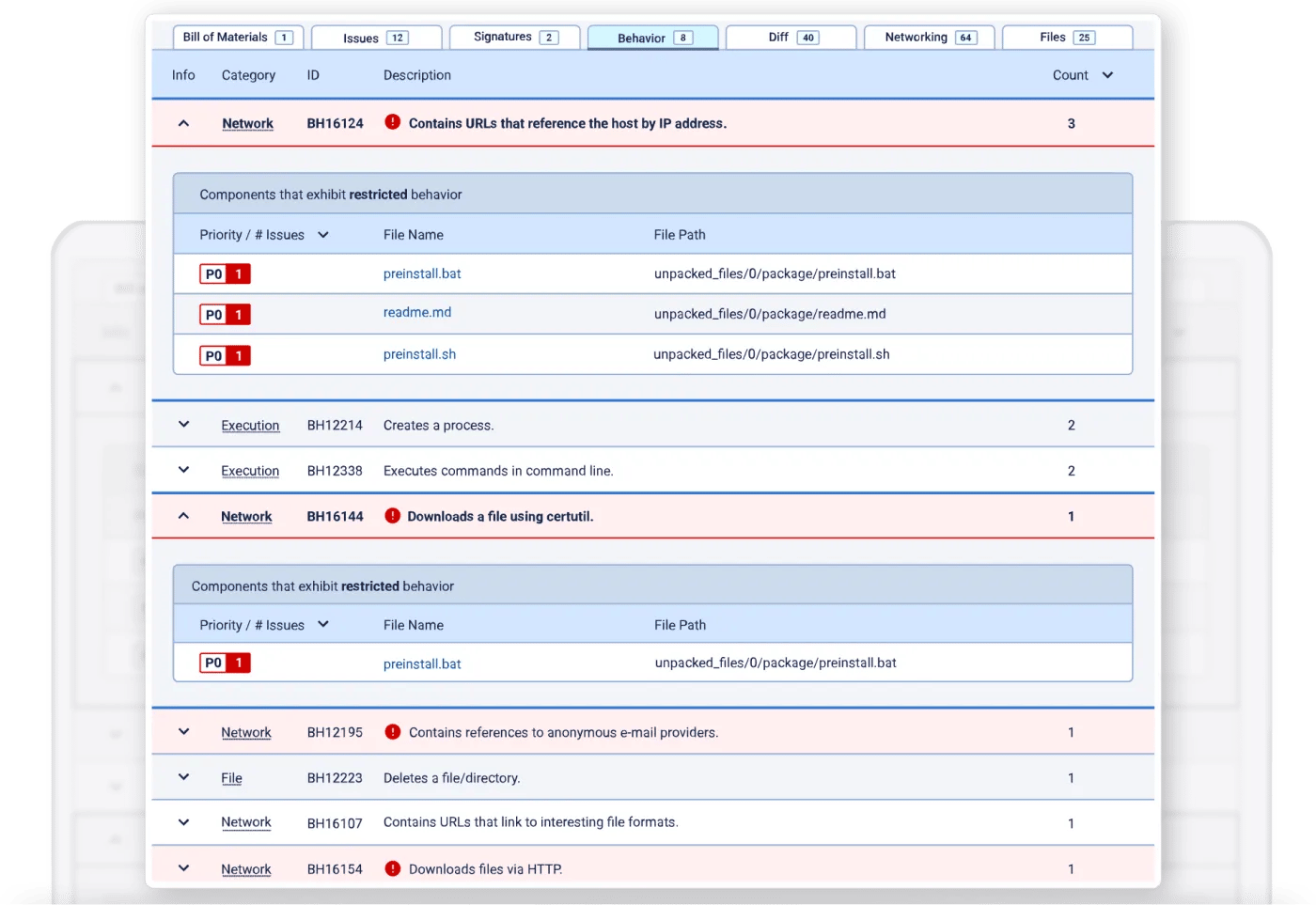 See More Than Vulnerabilities and Remediate High-Risk Tampering