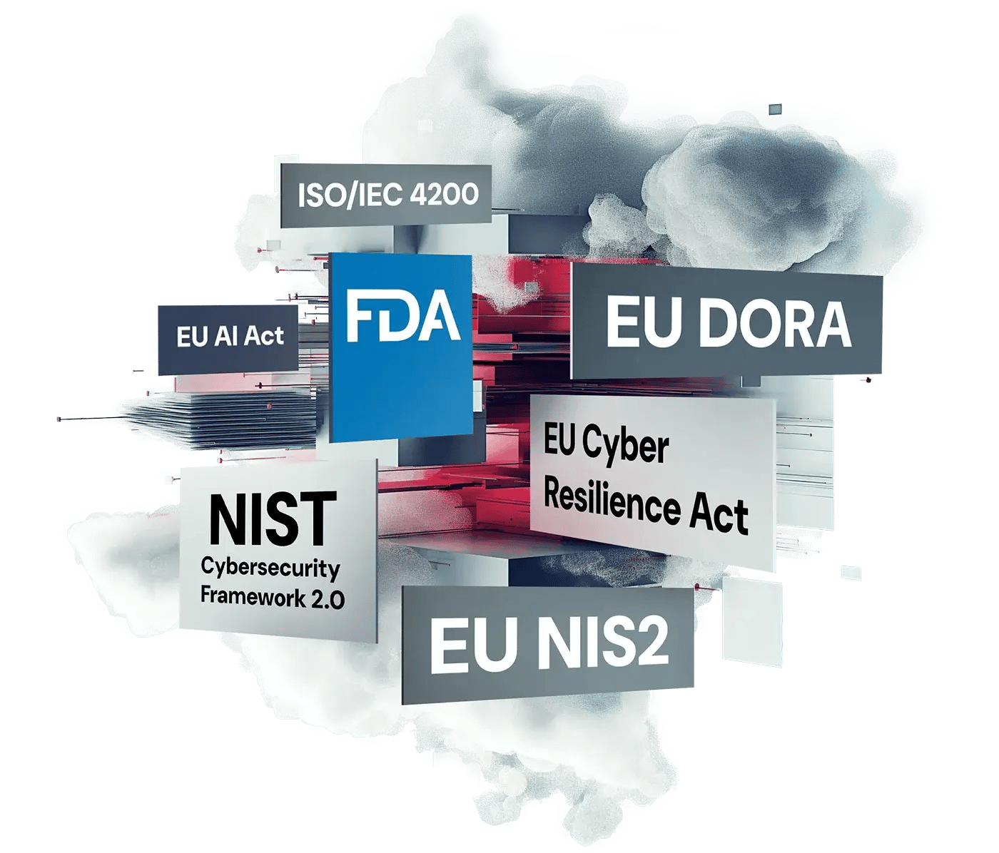 Prove Due Diligence for Software Shipped & Deployed